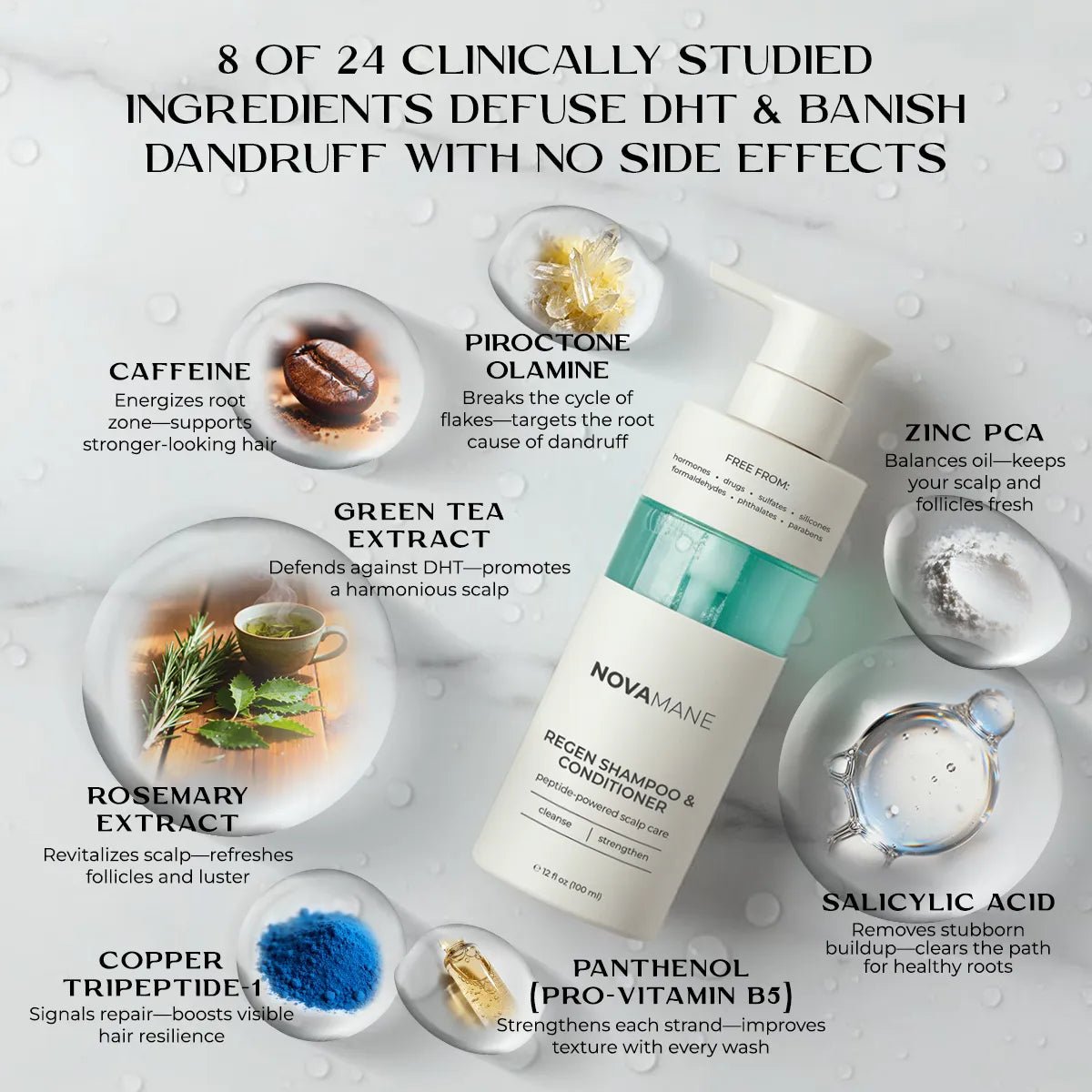 Regen 2 - in - 1 Shampoo & Conditioner (Men) - NovaMane