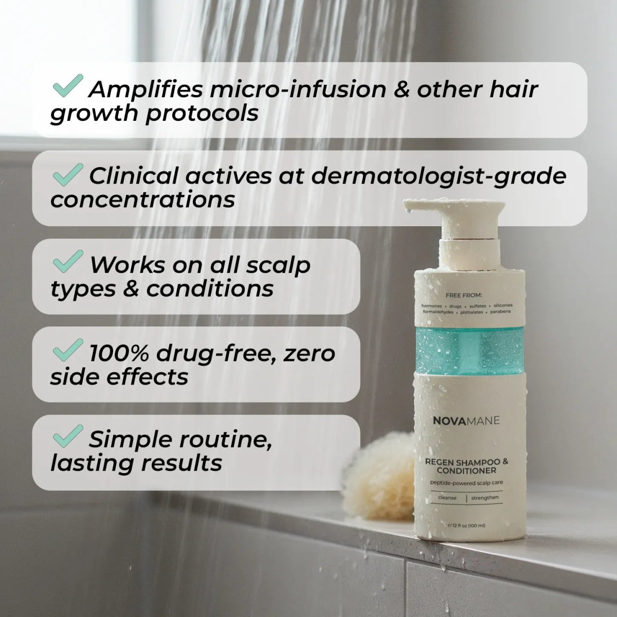 Regen 2 - in - 1 Shampoo & Conditioner (Men) - NovaMane