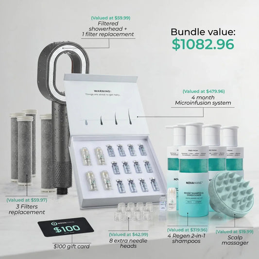 The Complete NovaMane Hair Regrowth System: Every Product Explained
