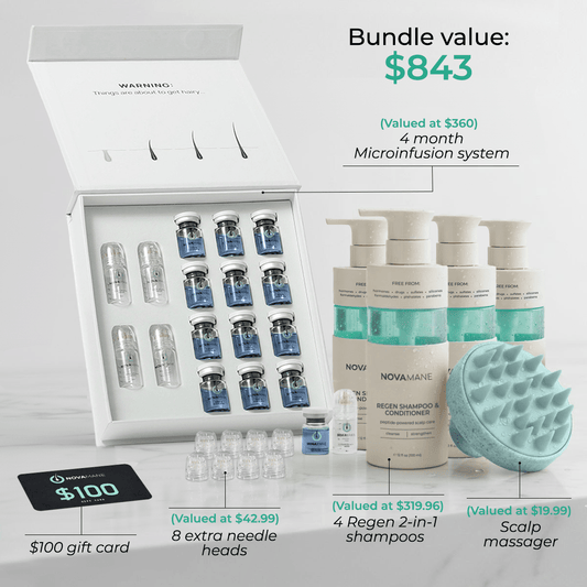 The Complete NovaMane Hair Regrowth System: Every Product Explained