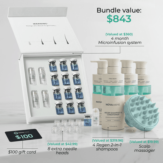 The Complete NovaMane Hair Regrowth System: Every Product Explained - NovaMane