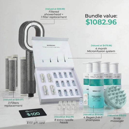 The Complete NovaMane Hair Regrowth System: Every Product Explained - NovaMane