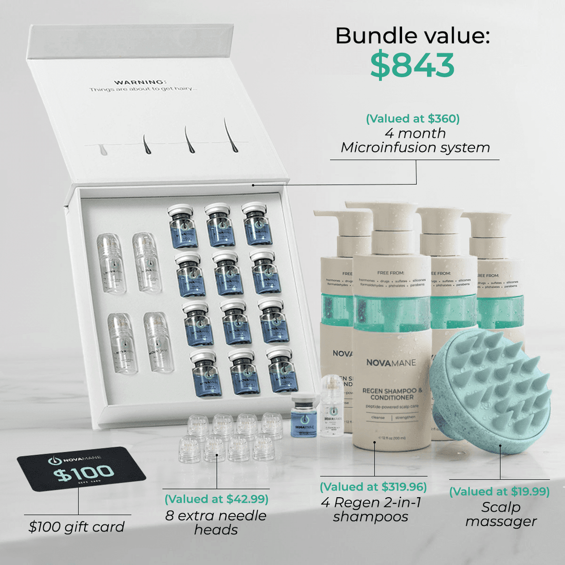 The Complete NovaMane Hair Regrowth System: Every Product Explained - NovaMane