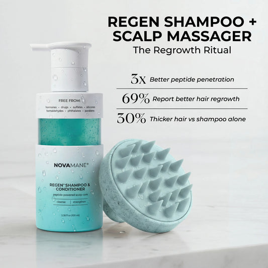 Regen 2-in-1 Shampoo & Conditioner (Men)