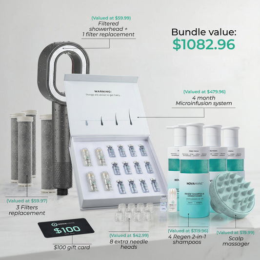 NovaMane Hair Regrowth Complete Protocol