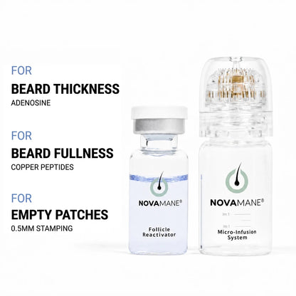 Beard Micro-Infusion System 2.0 For Thicker & Fuller Beard - NovaMane