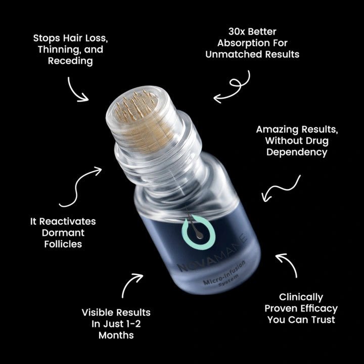 Novamane NovaMane | Men Hair Regrowth Micro-Infusion System