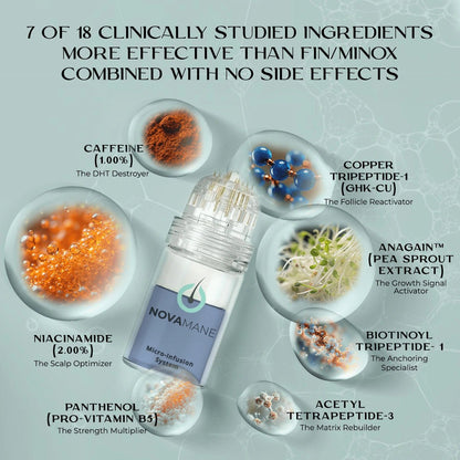 Hair Regrowth Micro - Infusion System M - NovaMane