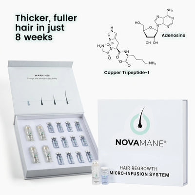 NovaMane Hair Regrowth Micro-Infusion System For Men