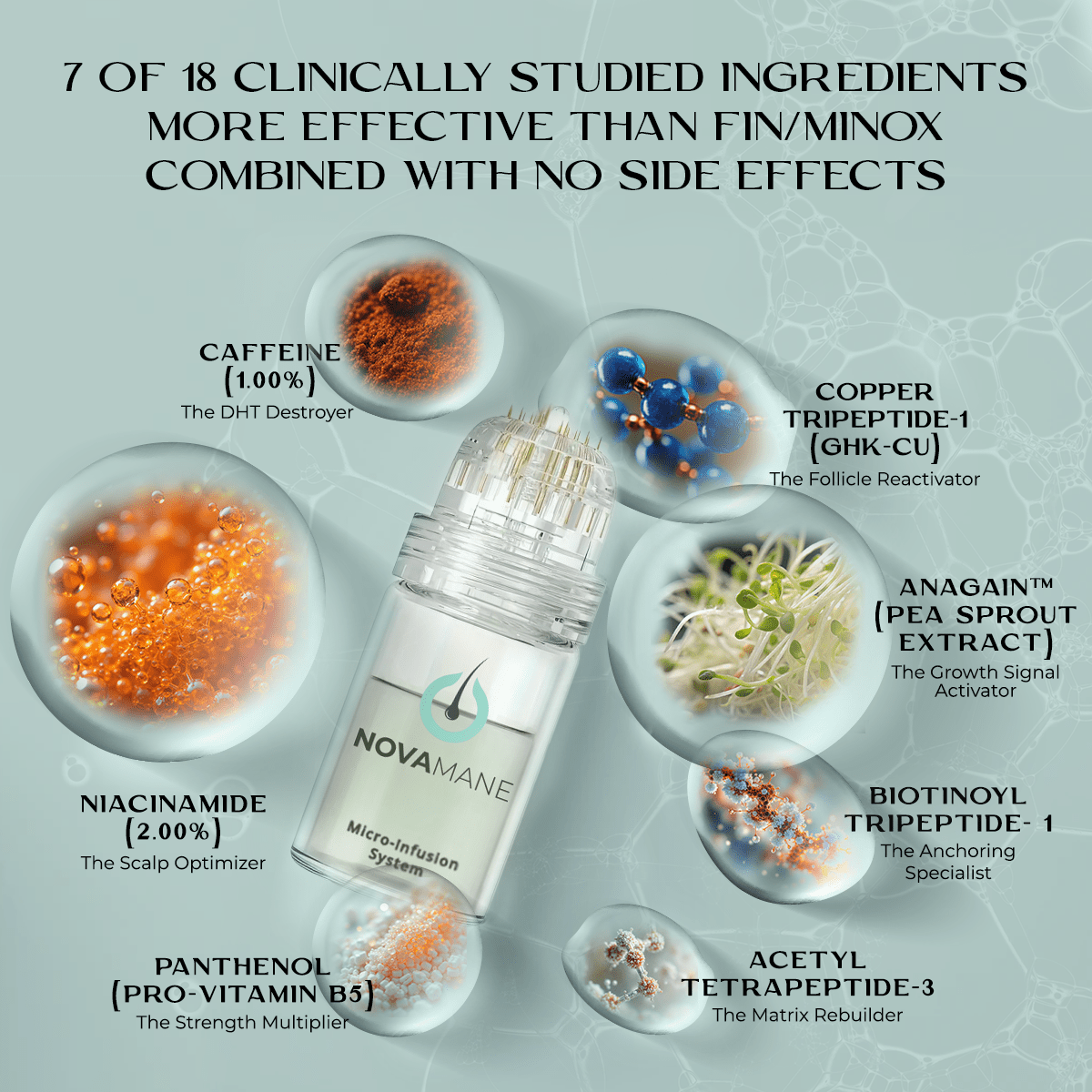 Hair Regrowth Micro - Infusion System W - NovaMane