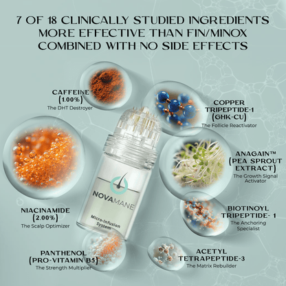 Hair Regrowth Micro - Infusion System W - NovaMane