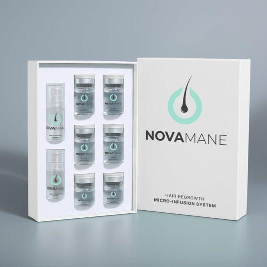 Novamane DHT Blocker for Women: Why Female Hair Loss Is Different – NovaMane