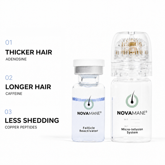 Women Micro-Infusion System 2.0 For Thicker & Longer Hair