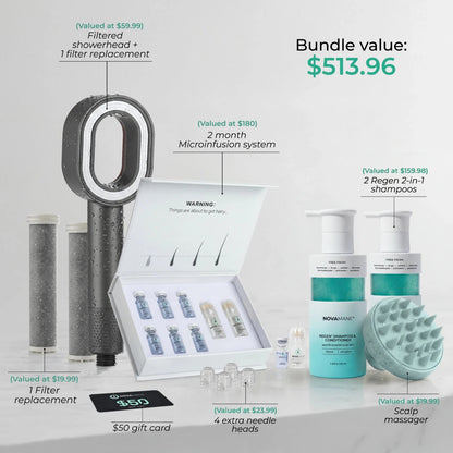 NovaMane Hair Regrowth Complete Protocol - NovaMane