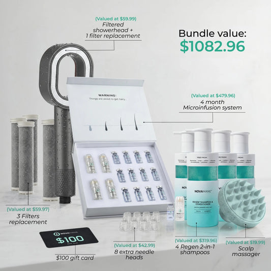 NovaMane Hair Regrowth Complete Protocol - NovaMane
