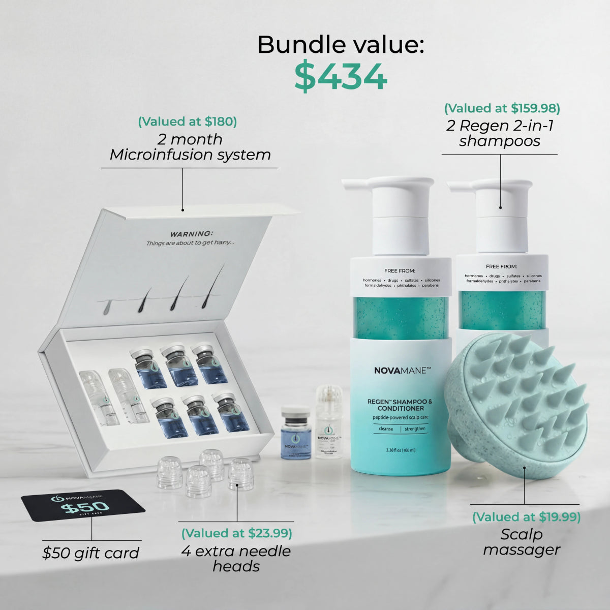 NovaMane Hair Regrowth Complete Protocol - NovaMane