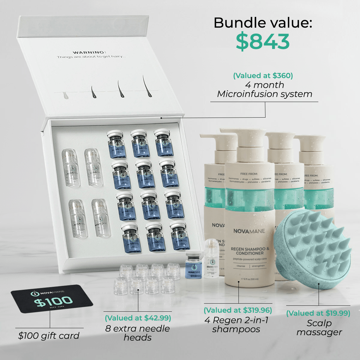 NovaMane Hair Regrowth Complete Protocol - NovaMane