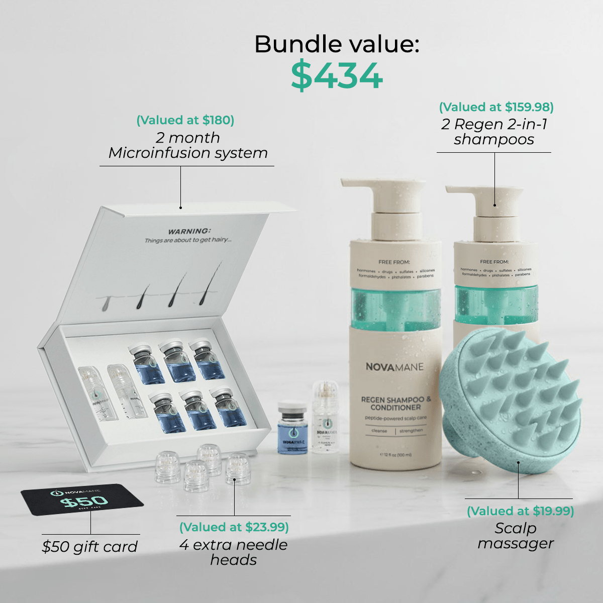 NovaMane Hair Regrowth Complete Protocol - NovaMane