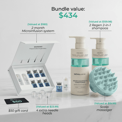 NovaMane Hair Regrowth Complete Protocol - NovaMane