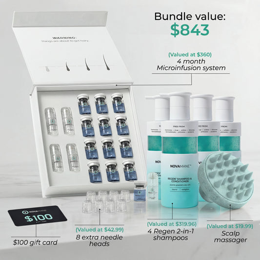 NovaMane Hair Regrowth Complete Protocol - NovaMane