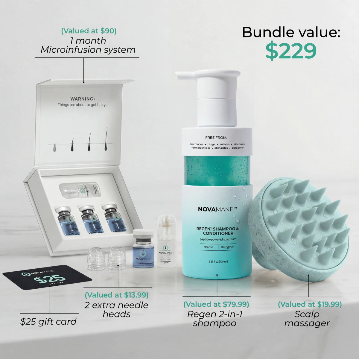 NovaMane Hair Regrowth Complete Protocol - NovaMane