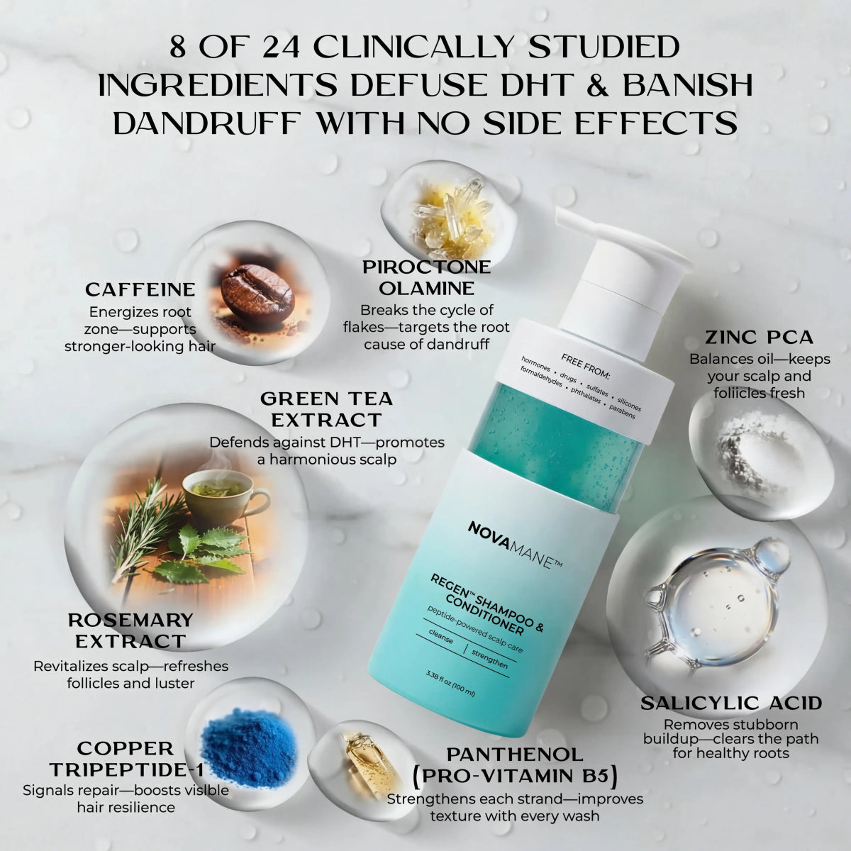 NovaMane Hair Regrowth Complete Protocol - NovaMane