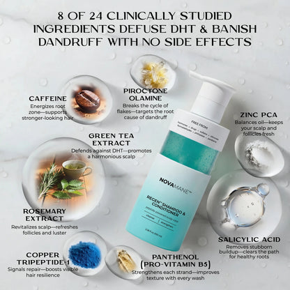 NovaMane Hair Regrowth Complete Protocol - NovaMane