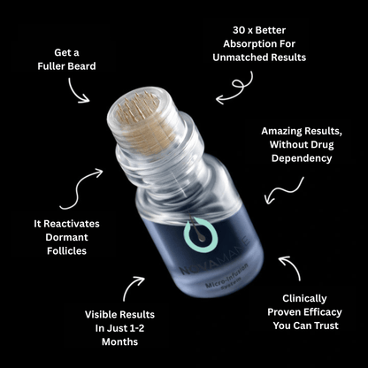 NovaMane Hair Regrowth Micro - Infusion System For Beards - NovaMane