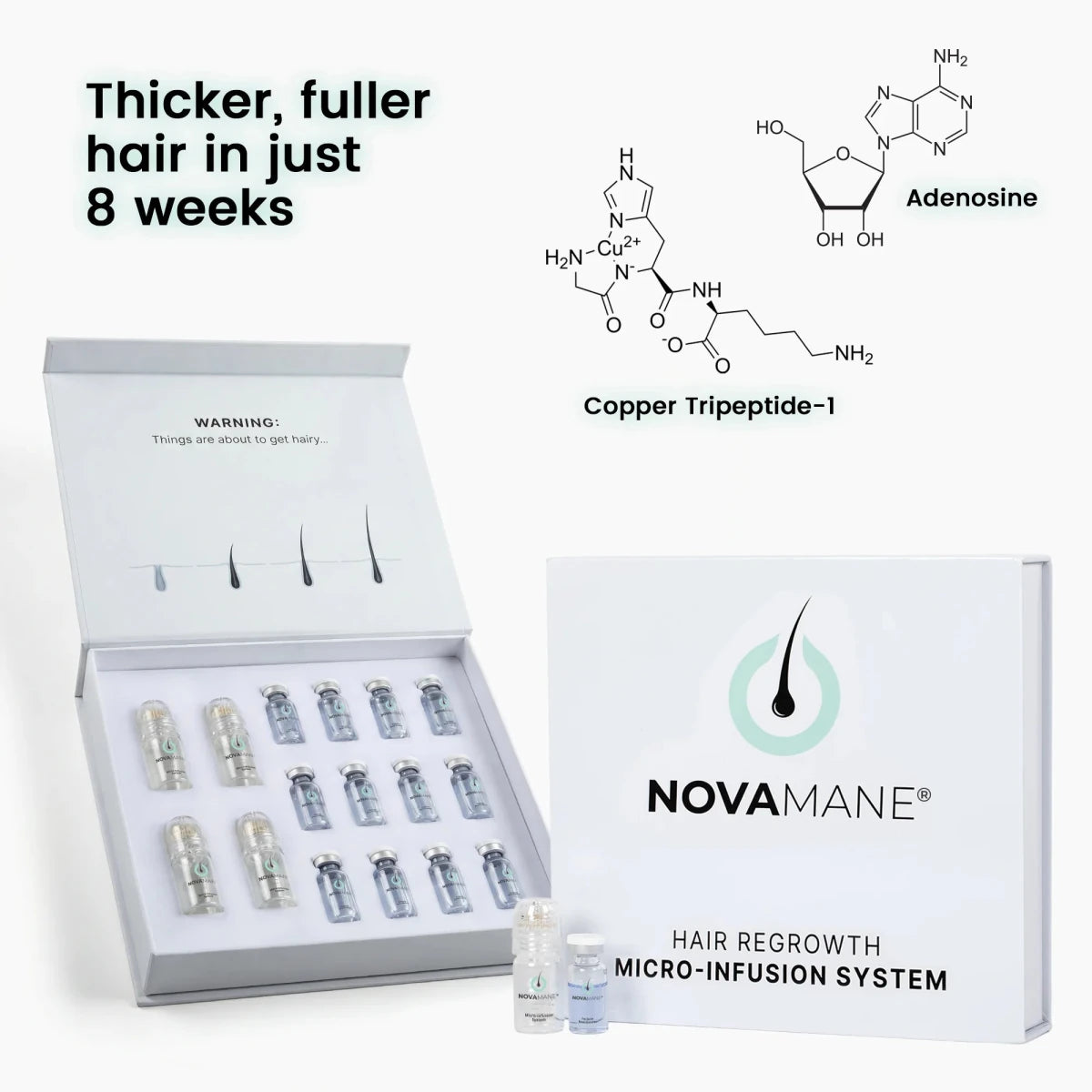 NovaMane Hair Regrowth Micro - Infusion System For Beards (test) - NovaMane
