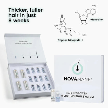 NovaMane Hair Regrowth Micro - Infusion System For Beards (test) - NovaMane