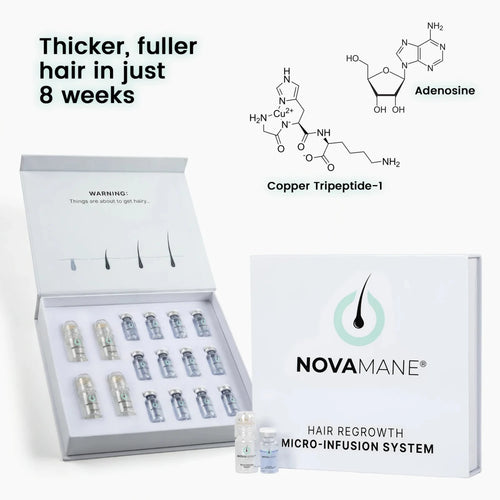 NovaMane Hair Regrowth Micro - Infusion System For Beards (test) - NovaMane