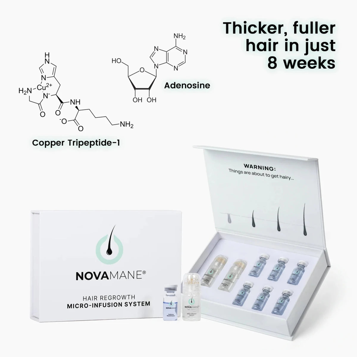 NovaMane Hair Regrowth Micro - Infusion System For Beards (test) - NovaMane