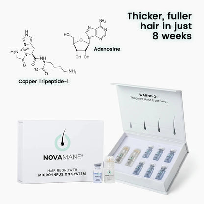 NovaMane Hair Regrowth Micro - Infusion System For Beards (test) - NovaMane