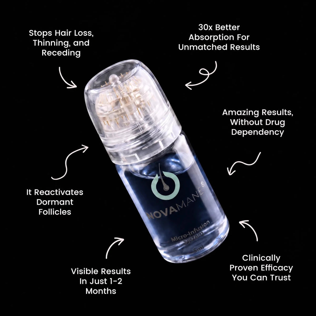 NovaMane Hair Regrowth Micro-Infusion System For Women - NovaMane