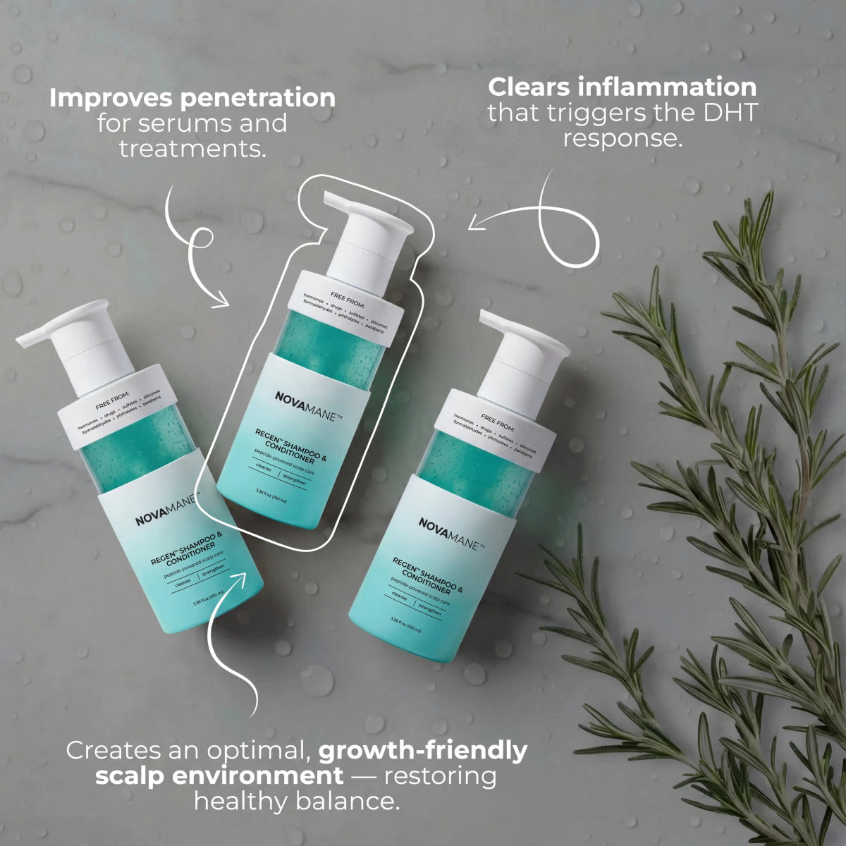 Regen 2 - in - 1 Shampoo & Conditioner (Men) - NovaMane