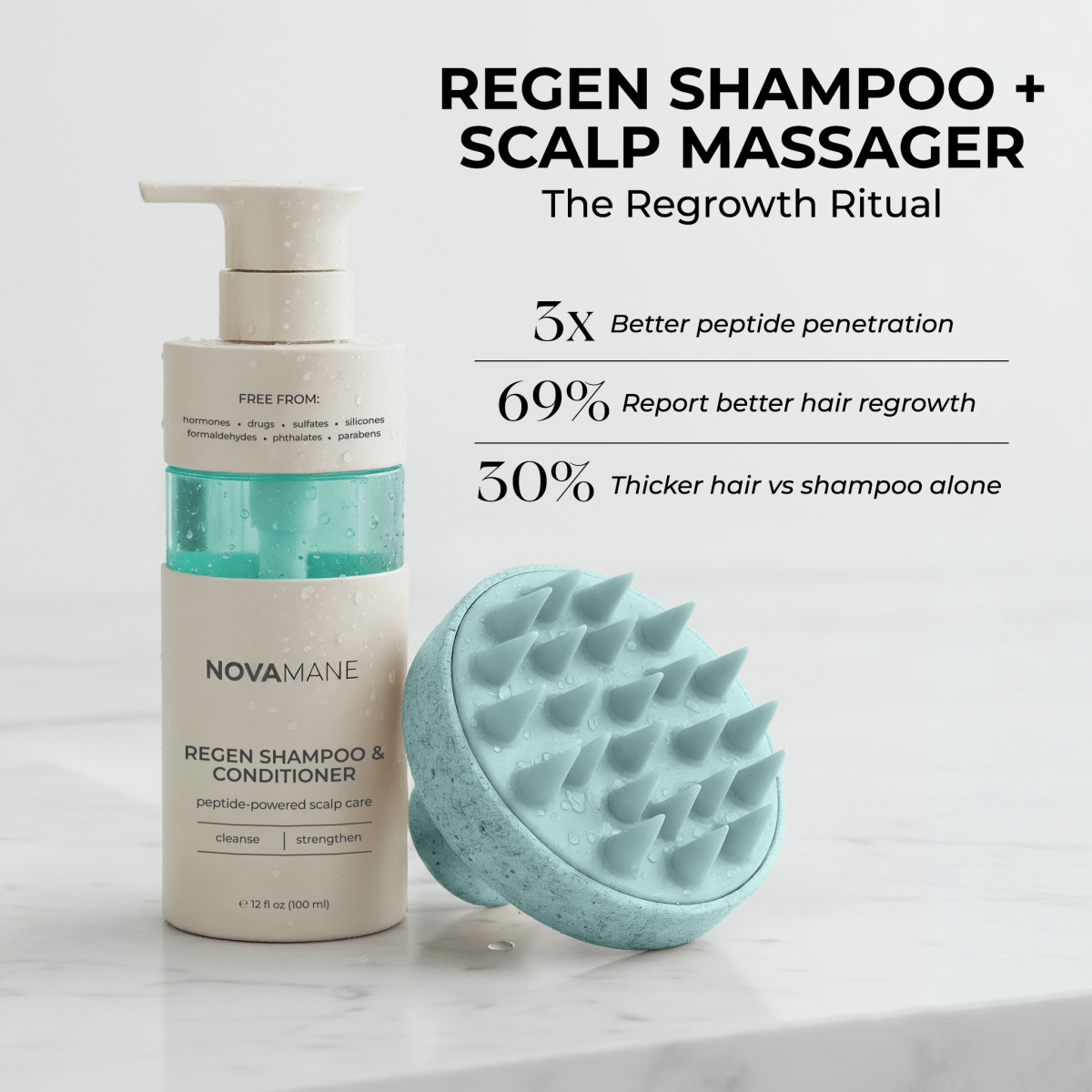 Regen 2 - in - 1 Shampoo & Conditioner (Men) - NovaMane