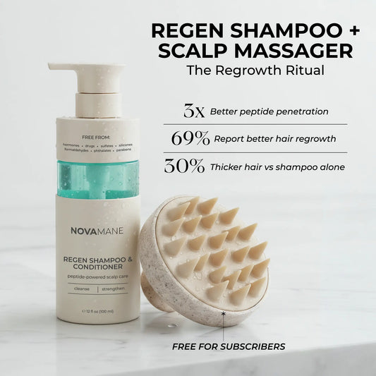 Regen 2-in-1 Shampoo & Conditioner (Men)