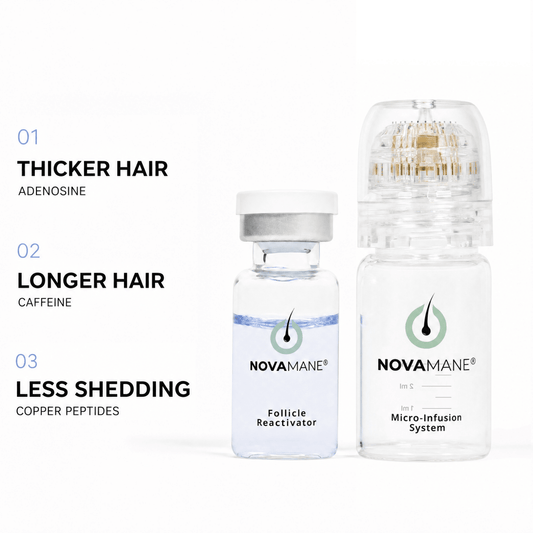 Women Micro-Infusion System 2.0 For Thicker & Longer Hair - NovaMane